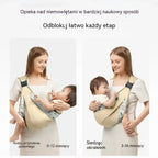 🎉 Ponad 50 000 sprzedanych sztuk! 👶 Przewiewne nosidełko 4 w 1: umożliwia noszenie z przodu lub z tyłu, przodem do opiekuna lub do świata; wygodne dla dzieci w wieku od 0 do 36 miesięcy. 💞✨