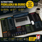💻🖱【30 x 60 cm x 4 mm】Bardzo duża podkładka pod klawiaturę i mysz z nadrukowanymi skrótami klawiszowymi