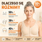 🔥Kup 1, a otrzymasz 2 gratis 【S-5XL】Damski oddychający, nieelastyczny biustonosz sportowy