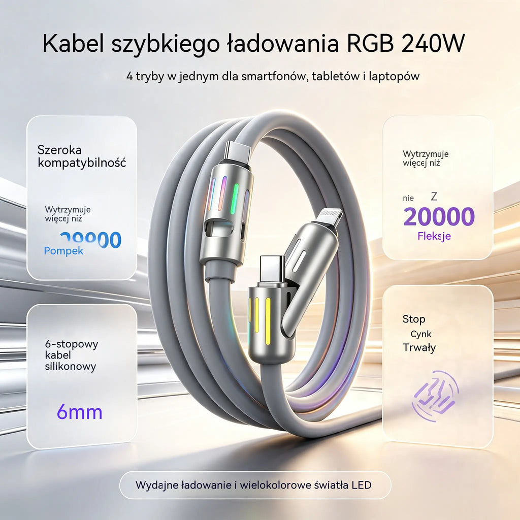 🔥 【2 sztuki za 99 zł】 🔥 (2 metry długości) Kabel 4 w 1 PD 240 W – USB-C, Lightning i szybkie ładowanie USB-A, aluminium i silikon, synchronizacja danych ⚡📱