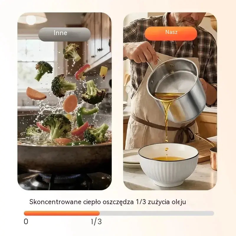 Ostatni dzień specjalnej oferty 🎁 Wielofunkcyjna frytownica ze stali nierdzewnej 304