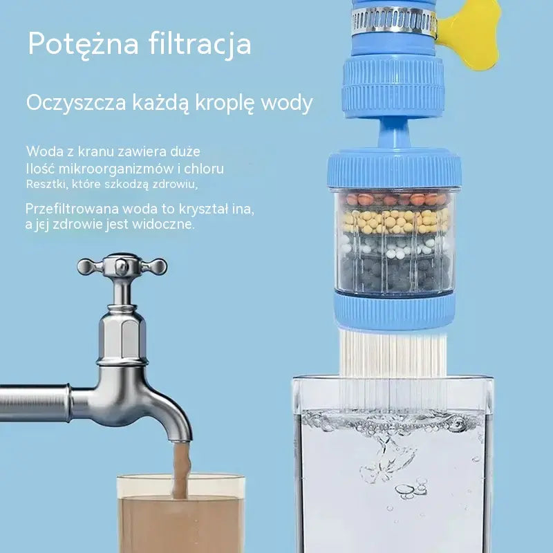 Kup 1, otrzymaj 1 gratis! Filtr do kranu – popraw jakość wody z kranu.